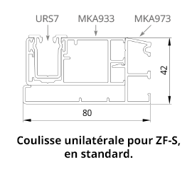 Prowadnice żaluzji fasadowych drutex